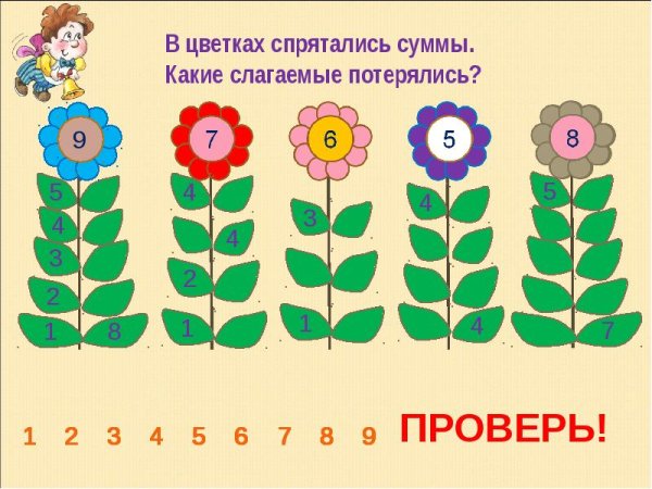 Математический цветок для дошколят