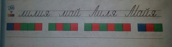 Звуковая схема слова май