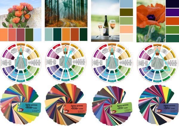 Сочетание цветов в композиции