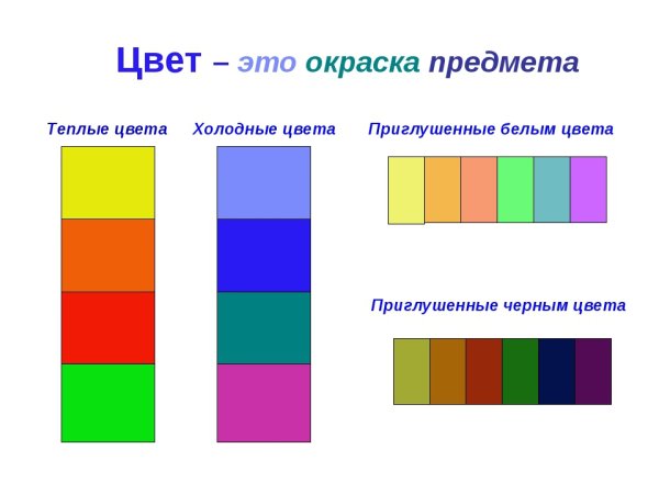 Изо теплые и холодные цвета