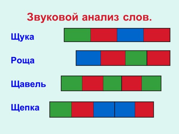 Звуковой анализ слова