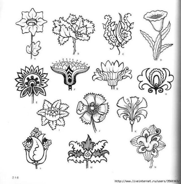 Стилизация растений