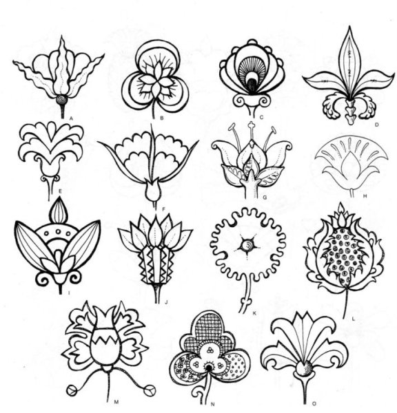 Стилизация растений