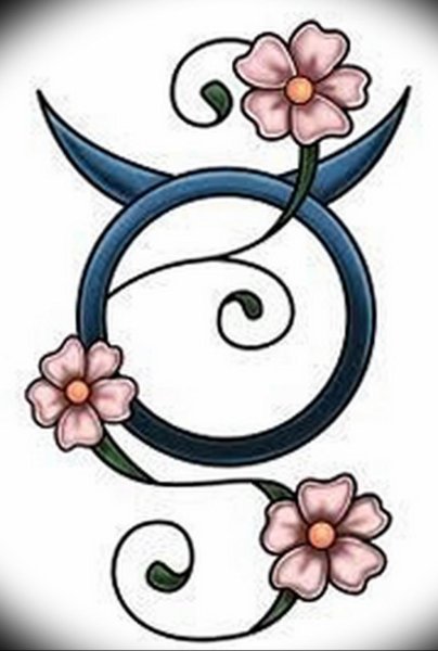 Цветы по гороскопу