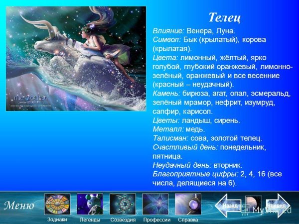 Знаки зодиака животные