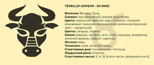 Телец гороскоп