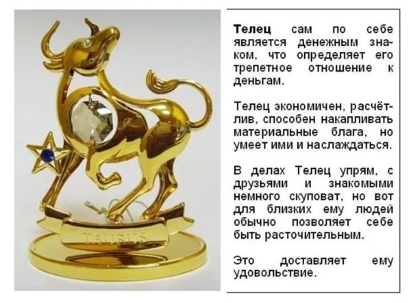 Цвет по знаку зодиака