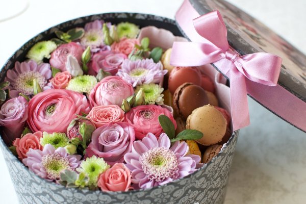 Желтые розы открытка с днем рождения