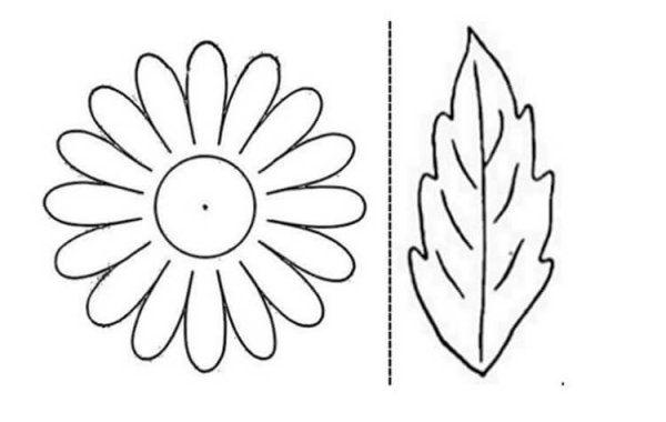 Ромашка трафарет для вырезания