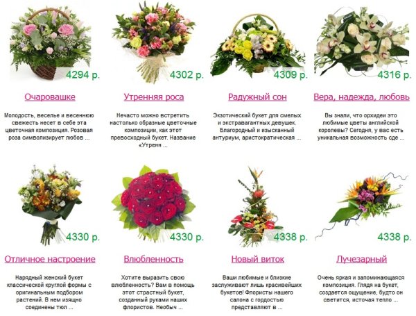Названия цветов растений для букетов