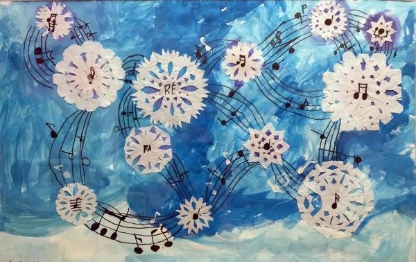 Вальс цветов Щелкунчик