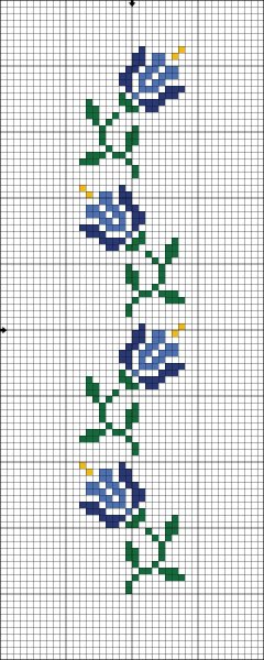 Простые схемы вышивки крестом