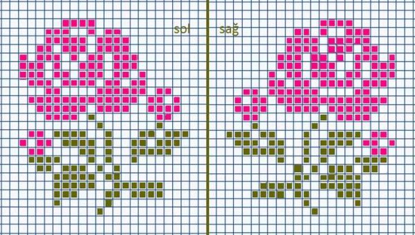 Вышивка крестом для начинающих цветы