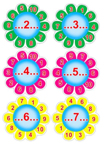 Математические цветочки карточки