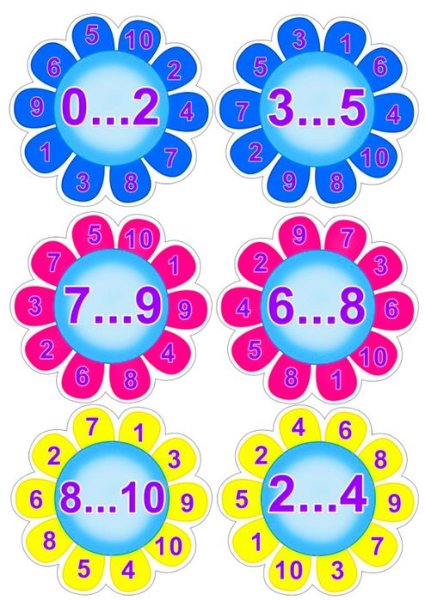 Дидактическая игра с цветочками