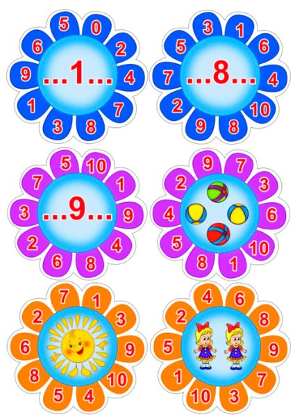 Цветочки с цифрами