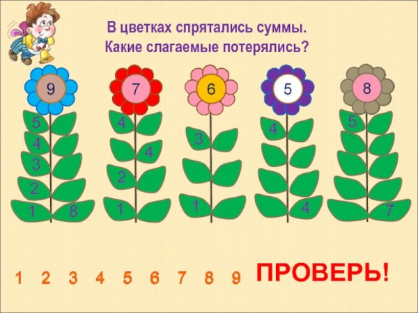 Математические пазлы цветы