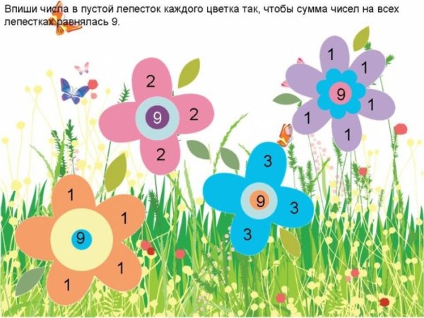 Математическая раскраска для дошкольников цветы