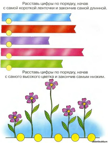 Состав числа задания