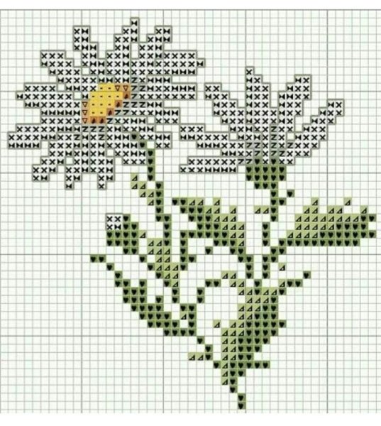 Мулине нитки для вышивания