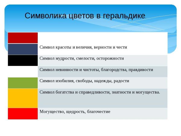 Цветовая символика