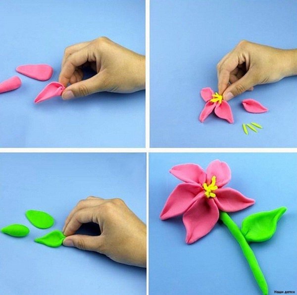 Пластилинография для дошкольников