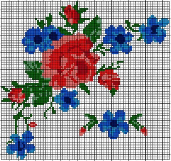 Вышиваем крестиком цветы