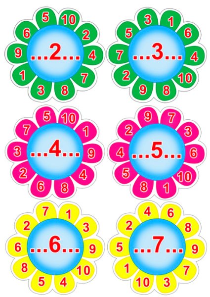 Математические цветочки карточки