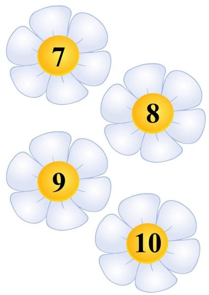 Ромашка с цифрами для детского сада