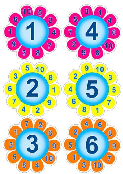 Цветочки с цифрами