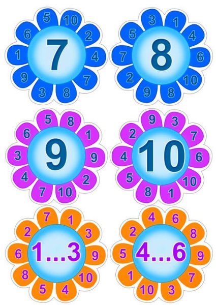 Числовые цветочки