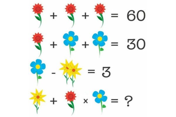 Математика цветы