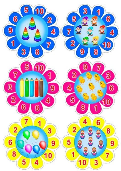 Математические карточки для детей