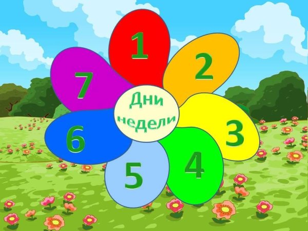 Игра пчелы и цветы