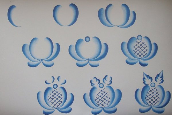 Орнаментные узоры Гжель