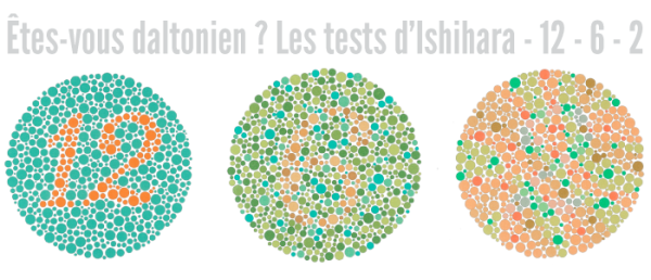 Таблица Ишихары и Рабкина