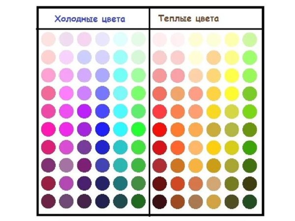 Мужские и женские цвета