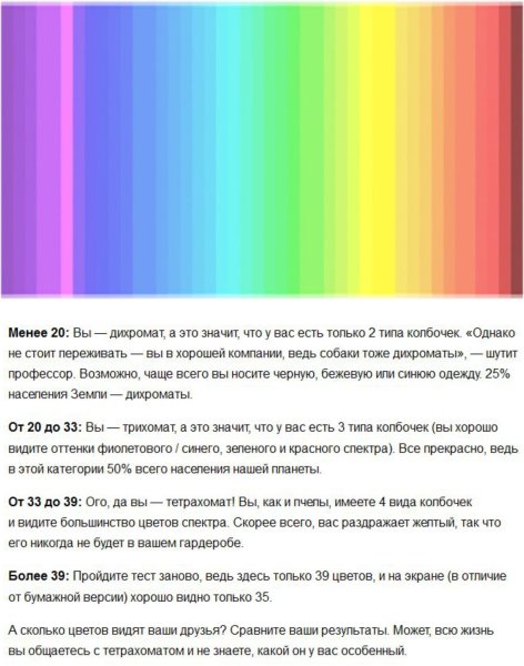 Холодынеи теплые цвета