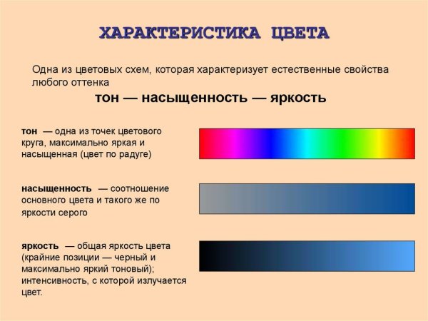 Тесты на цвета и оттенки