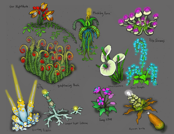 Необычные растения арт