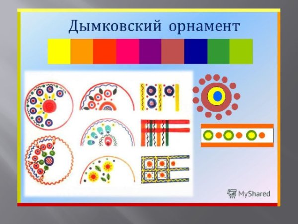 Дымковская роспись основные элементы росписи