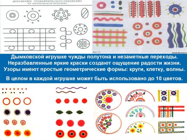 Основные элементы дымковской росписи