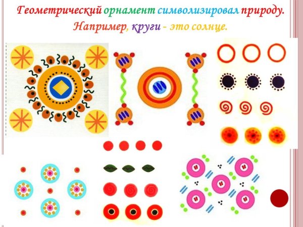 Элементы дымковской росписи круги
