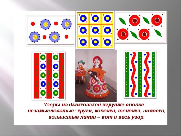 Элементы росписи дымковской игрушки