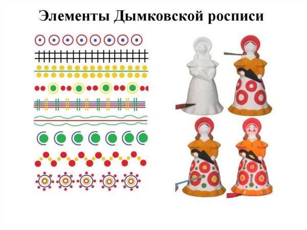 Дымковская игрушка элементы росписи для детей