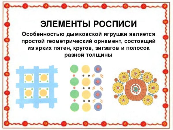 Элементы дымковской росписи с названиями