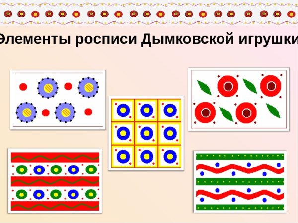 Дымковская роспись элементы росписи