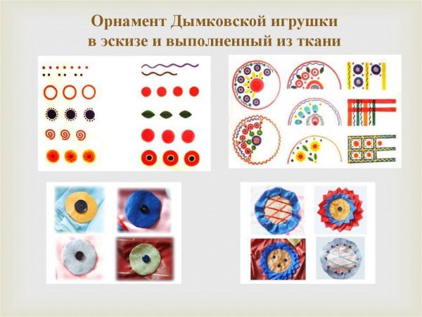 Дымковская Барыня щеголиха