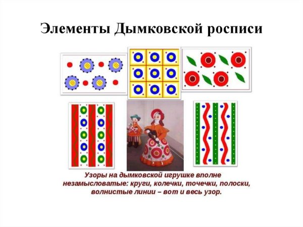 Признаки дымковской игрушки