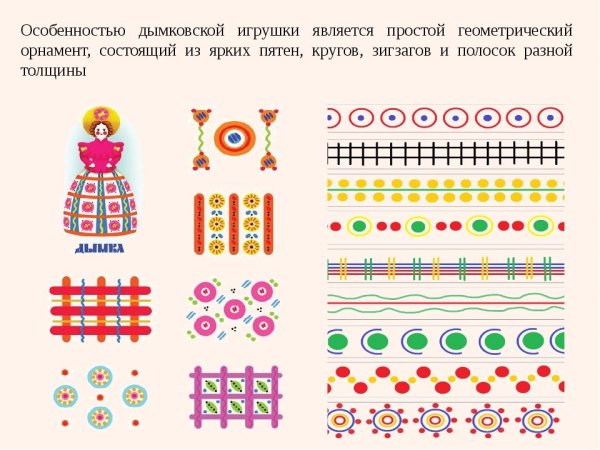 Элементы росписи дымковской глиняной игрушки